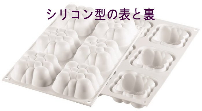 シリコマート