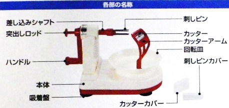 リンゴの皮むき