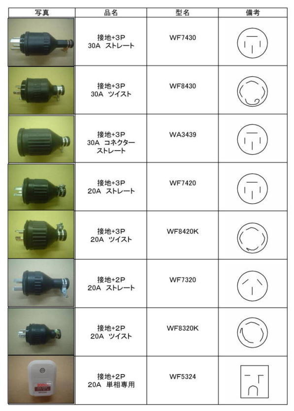 楽天市場】クランプーズ社 クレープメーカー用 クリーニングストーン 砥ぎ石 Krampouz Crepe Maker Cleaning Stone :  アルファエスパス米国楽天市場店